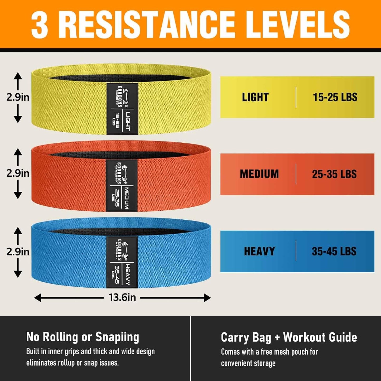 Fabric Resistance Bands for Working Out - Exercise Bands for Women and Men, Booty Bands for Legs and Glute, Yoga, Pilates, Rehab, Fitness and Home Workout