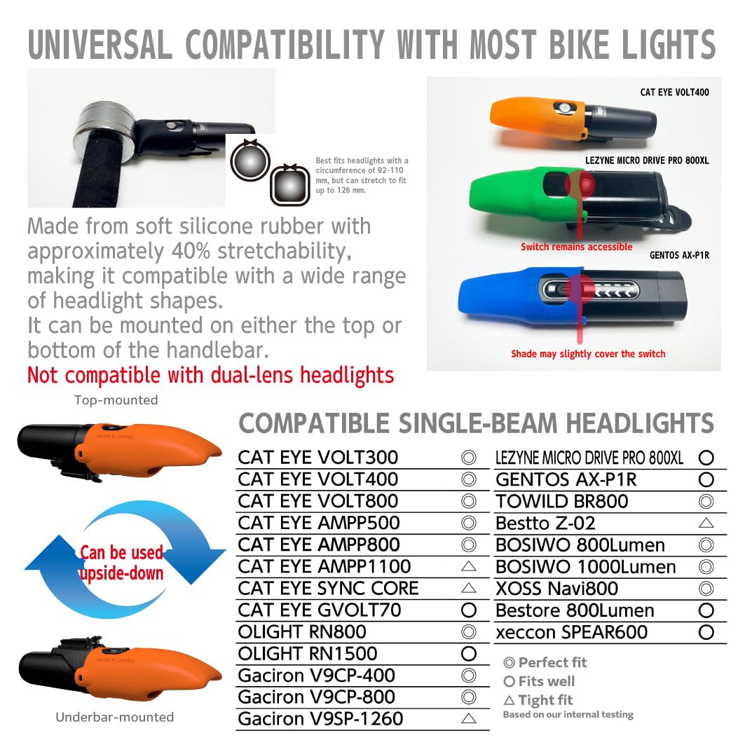 Top Gear Orcano Silicone Rubber Anti-Glare Shade for Bicycle LED Headlights Advanced Deep Blue