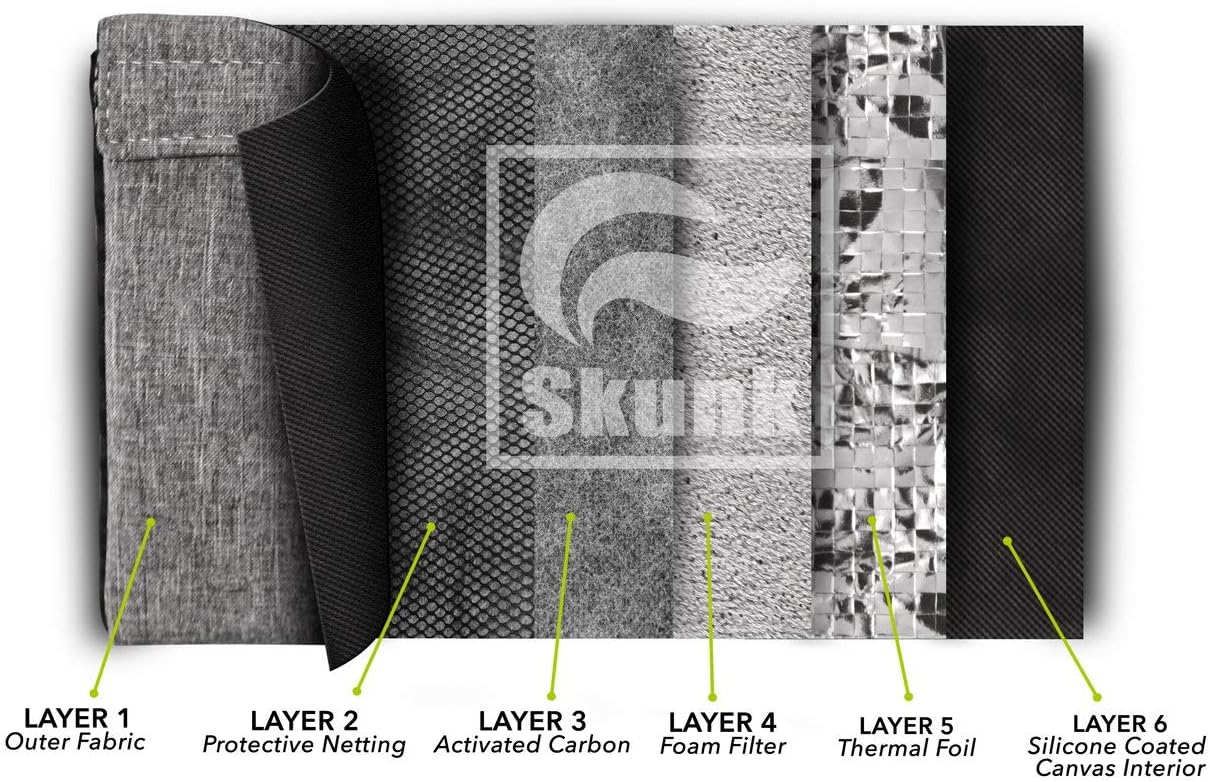 Skunk Backpack Rogue - Smell Proof - Weather Resistant - Lockable