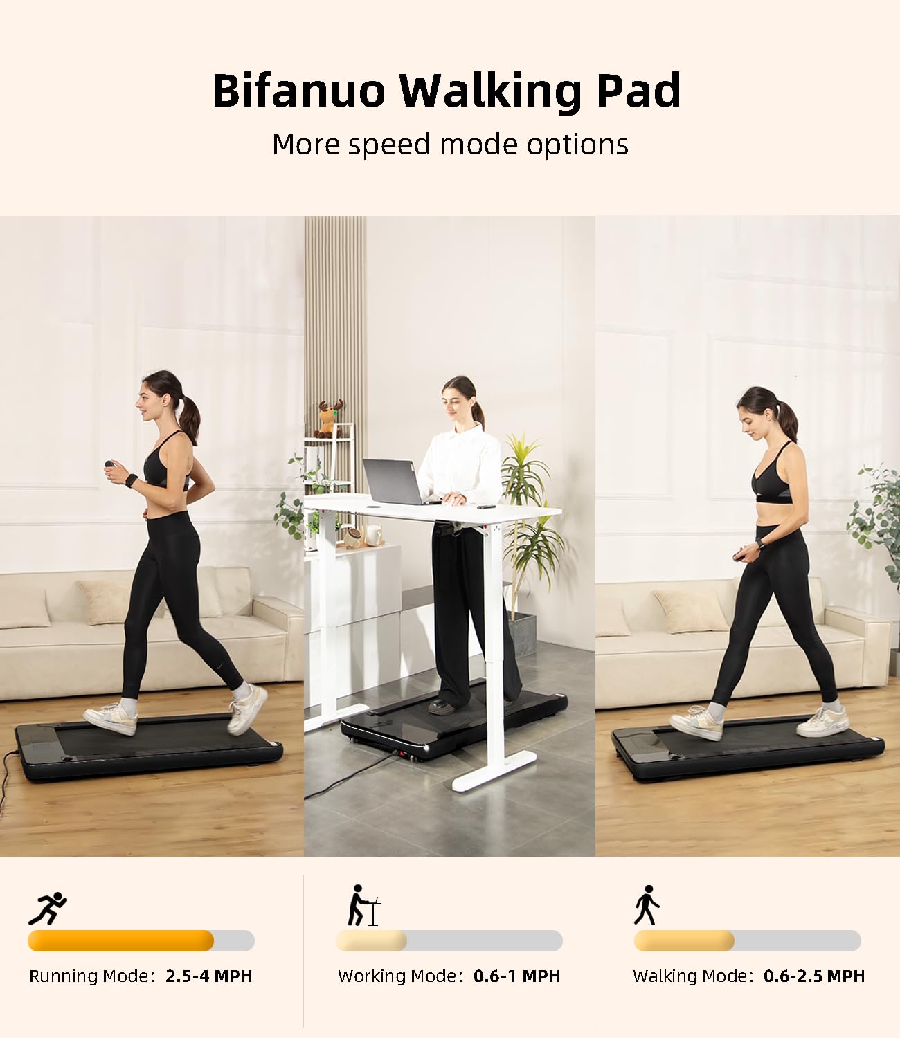 Bifanuo Walking Pad - Under Desk Treadmill for Home/Office, Portable With Remote Control LED Display - Ideal for Fitness Enthusiasts (Black)