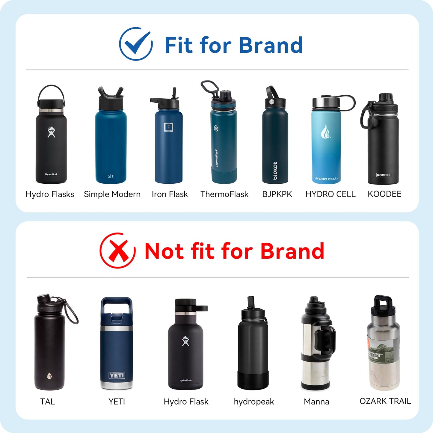 Prurex Replacement Flip Lid for Hydro Flask Wide Mouth Bottles, Water Bottles Accessories for 12-64 oz 2.28" Wide Mouth Sport Bottles(Black 2 Pack