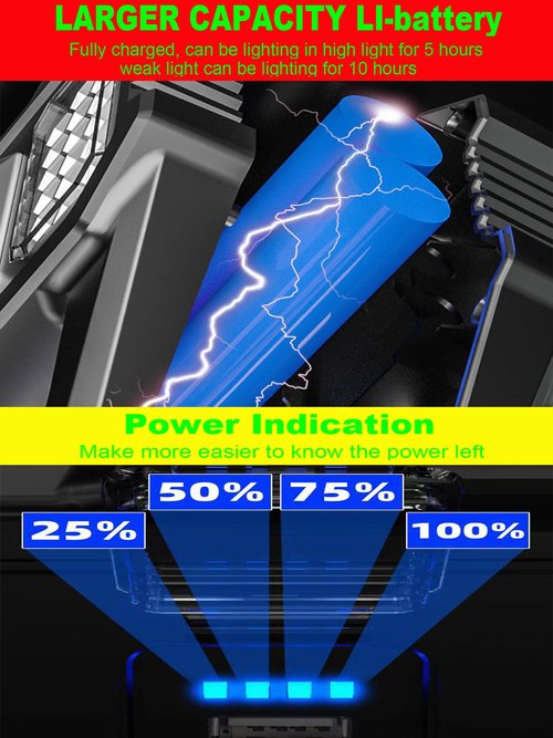 Solar Rechargeable LED Spotlight Flashlight, Super Bright 6000LM Handheld LED Searchlight, Multi-Functional Portable Lamp Camping Lantern Flashlight, 6 Light Modes, IPX4 Waterproof