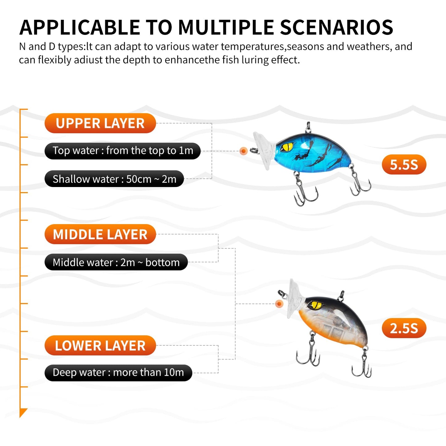 IZA 2.5S Deep Diving Fishing Lures for Freshwate Swimbait Crankbait for Bass Walleye Catfish, Slow Sinking Bass Fishing Lure Fishing Gear and Equipment