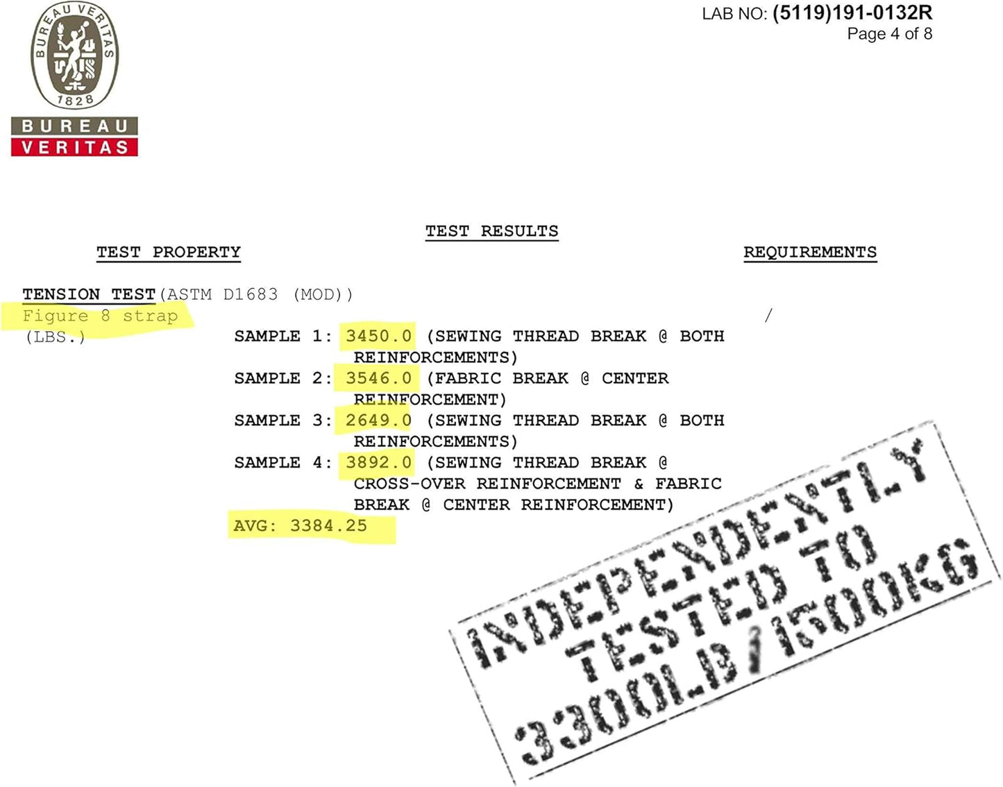 Figure 8 Straps for Deadlift, Weight Lifting, Shrugs, and Weightlifting. Heavy Duty Cotton, 4 Sizes