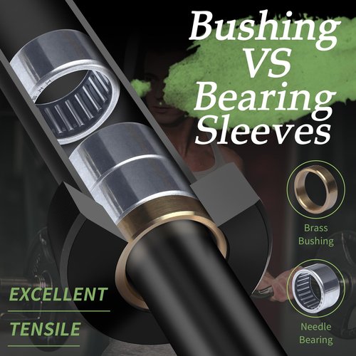 MAYCAN Olympic Barbell Curl Bar,4FT Bearing Barbell Bar Comes with Two Spring Collars Suitable for Weightlifting, Hip Thrusts, Squats and Lunges