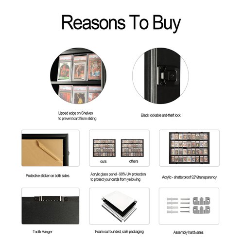 Odjaraye Graded Sports Card Display Case - 36 Baseball Card Display Case - Lockable Trading Card Frame Wall Display with UV Protection for Football Basketball Hockey Cards,Black