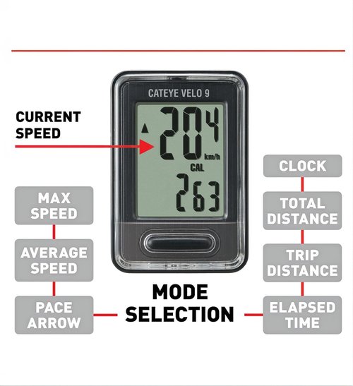 CATEYE Velo Wired Bike Computer – Entry-Level Speedometer and Odometer, Perfect for Beginner Cyclists, Auto Start/Stop, Easy Setup for Road, MTB, Gravel Bikes, 3 Year Battery Life