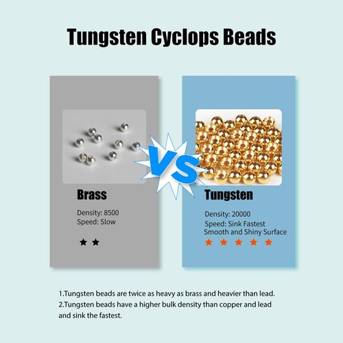 TG-DZURI Tungsten Beads for Fly Tying, 50pcs Tungsten Cyclops Beads Black Nickle Color 4.6mm Sizes Fly Tying Materials Beads Hook Size 6#-8#