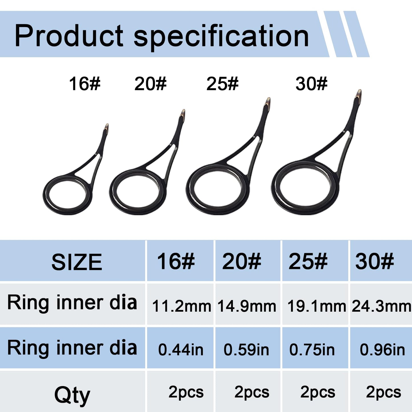 Aventik Fishing Rod Eyelet Repair Kit Complete, Emergency Quick-Fix Fishing Pole Eyes Replacement Kits Including Winding Thread, Epoxy and Stainless Steel Guides for Spinning Rod(Spinning Repair Kit)