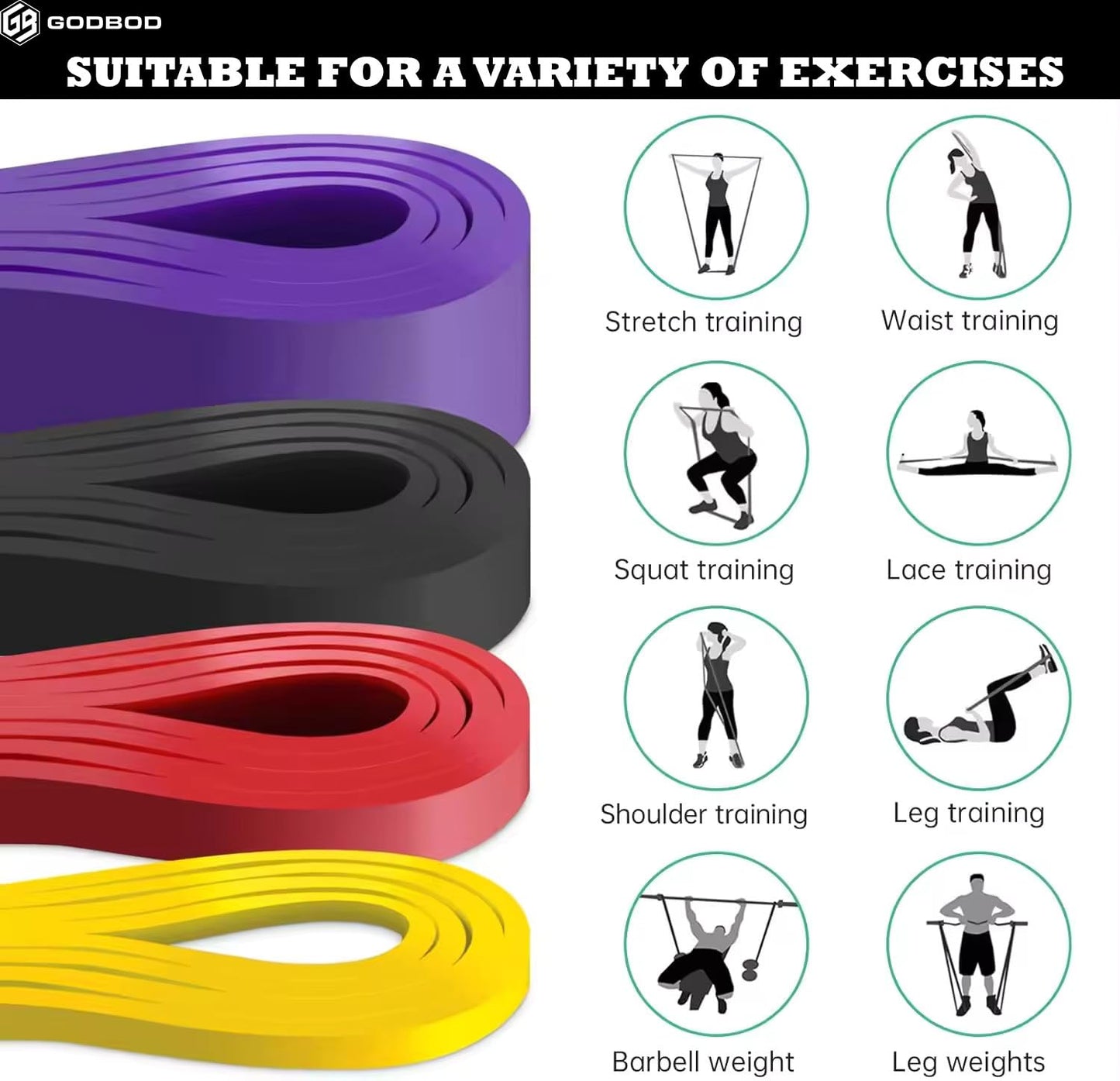 GODBOD Resistance Bands Set – 5 Long Loop Bands for Home Workouts, Pull-Ups, Physical Therapy & Recovery – Heavy to Light Exercise Bands with Carry Bag – Durable Fitness Bands for Men & Women