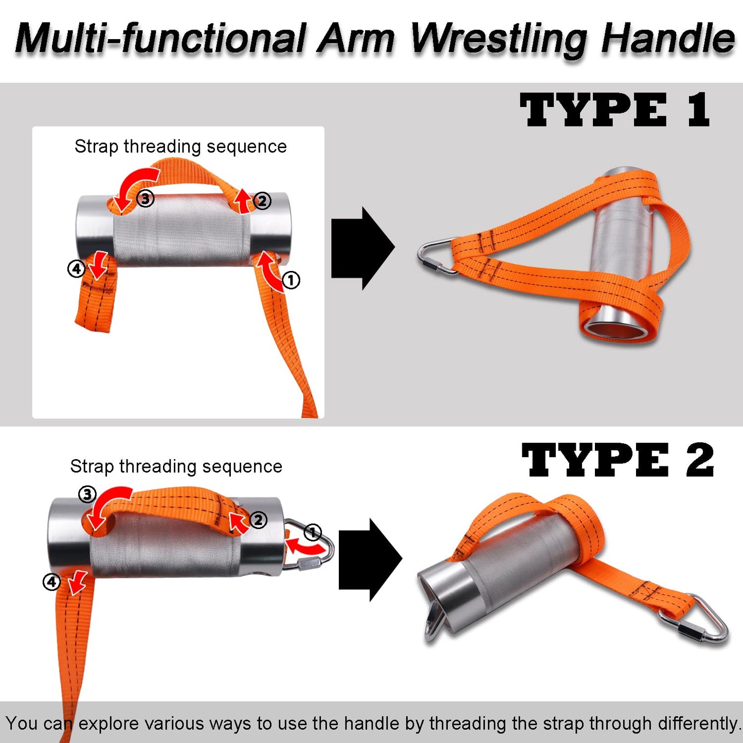 Arm Wrestling Exercise Handle Φ3in Thick Wrist Rolling Grip Wrist and Forearm Exerciser Multi Spinner Workout Handle