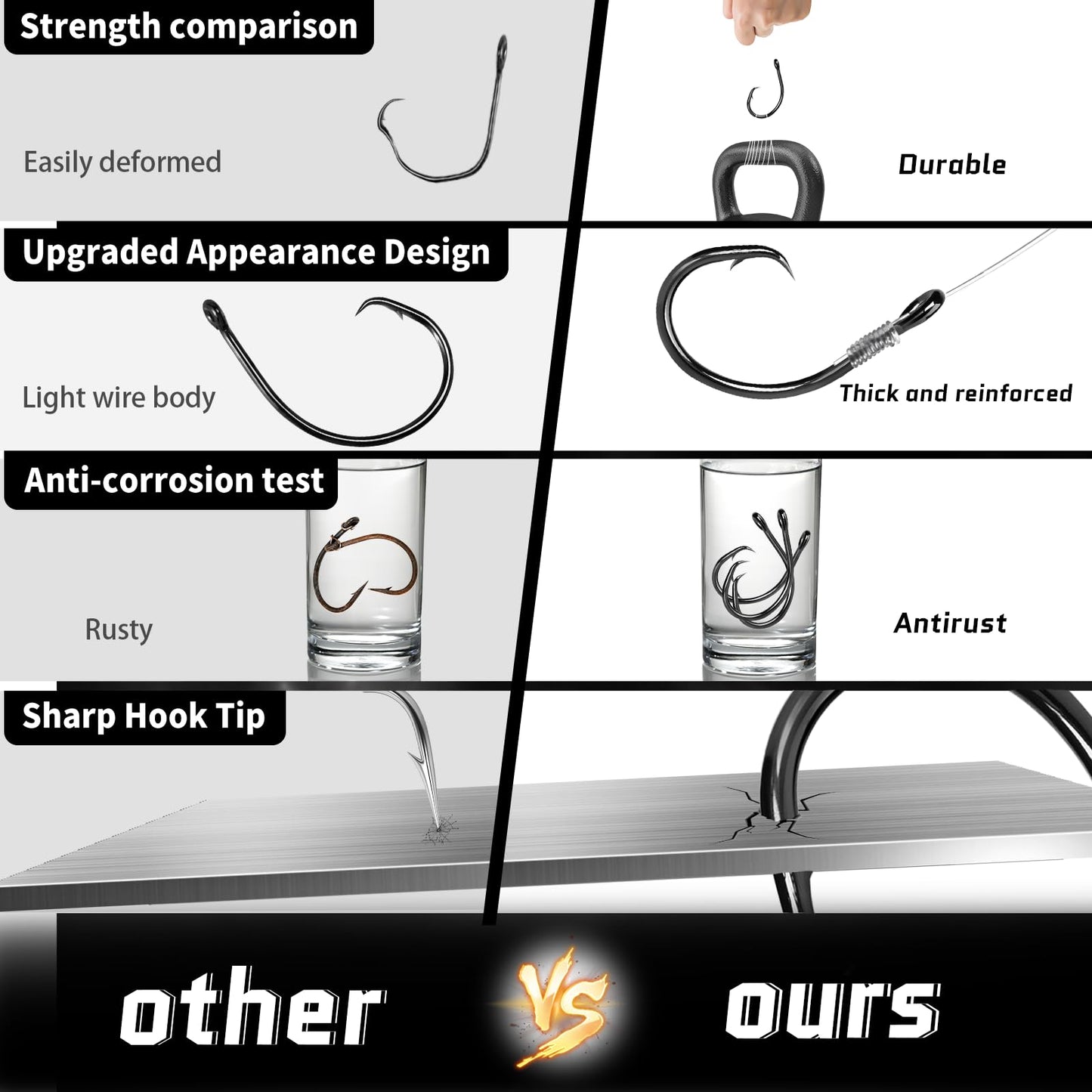 FishTrip Circle Hooks Saltwater 25pcs,in-Line Circle Fishing Hooks 5X Strong for Catfish,Black/High Carbon Steel/Non-Offset/Closed Eye/Wide Gap for Striped Bass Salmon (Size 2/0)