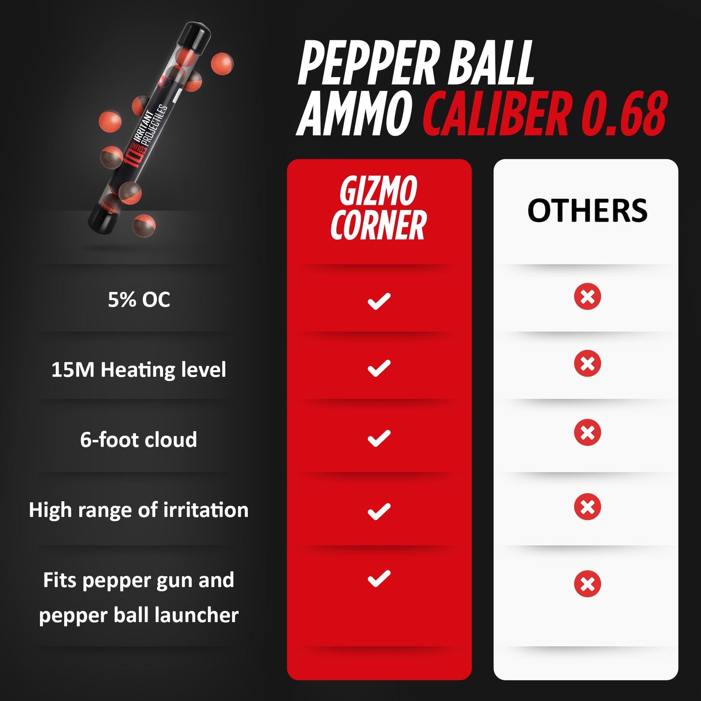 68 Caliber Self Defense Balls, Powerful Irritant Formula, 68 Caliber Pepper Balls for Non Lethal Protection, OC Spray Balls for Maximum Strength, 10 Count (Count of 10)