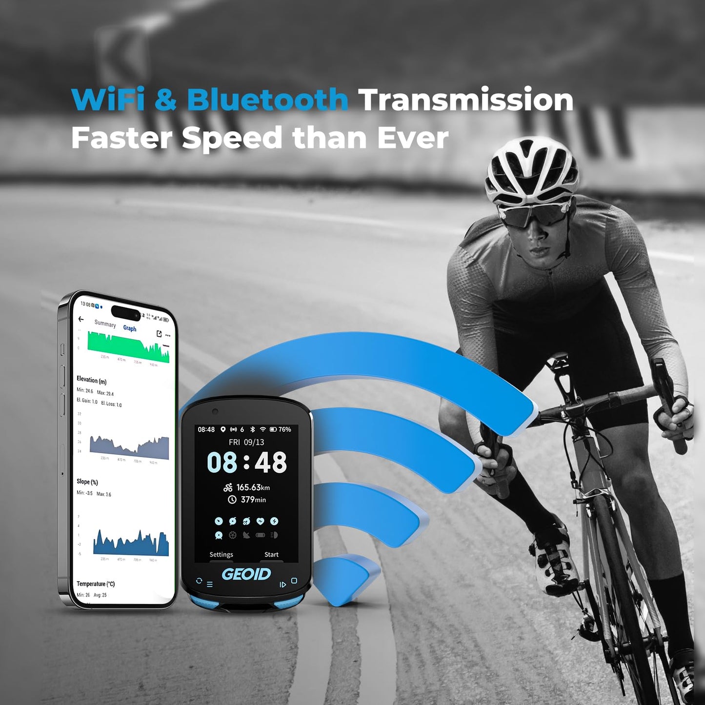 GEOID CC600 Color Screen Bike/Cycling Computer Wireless - Route Navigation with Re-Route Planing, WiFi & Bluetooth, Fast 5s GPS Positioning, Free Indoor Training
