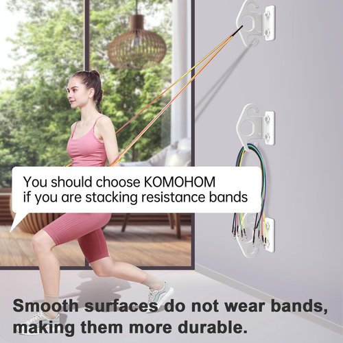 Resistance Band Wall Anchor,Resistance Band Hooks for Resistance Band Wall Mount, Workout Room Exercise Accessories, Wall Workout Equipment