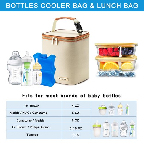 BABEYER Breastmilk Cooler Bag with Ice Pack
