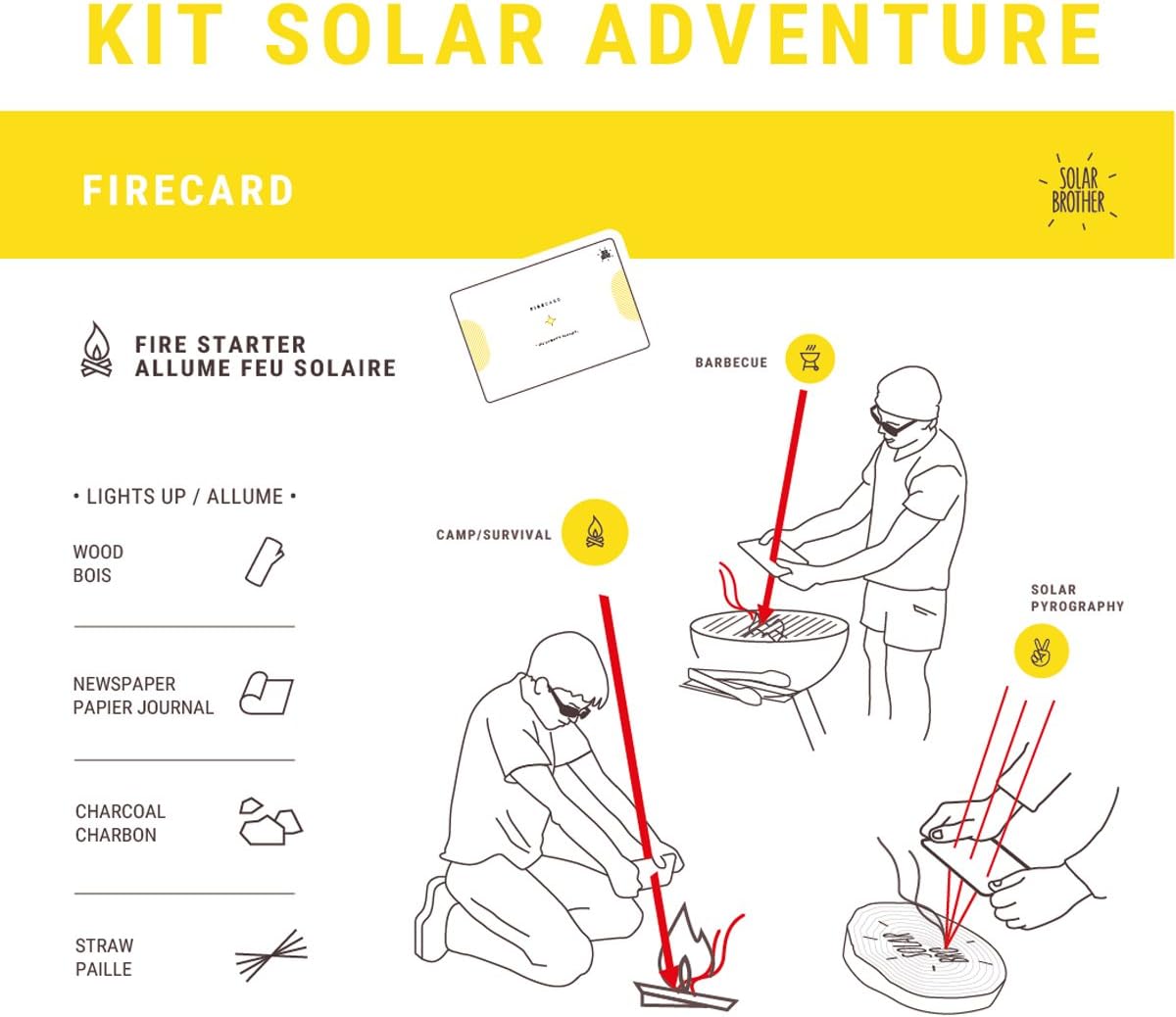 Adventure Kit Solar fire Starter and a Signal Mirror