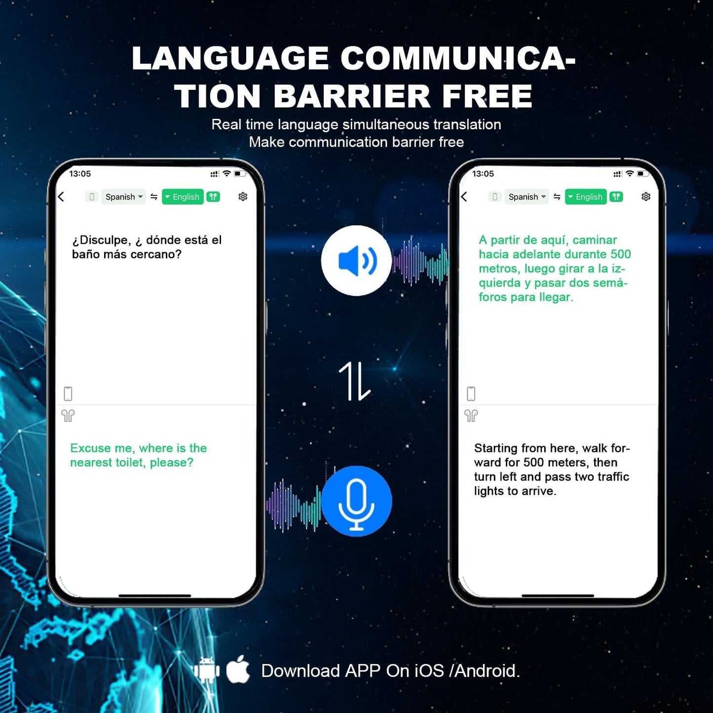 AI Language Translator Earbuds, 144 Languages Translation Earbuds Real Time, OWS Translating Earbuds Headphones Translation Device for iPhone and Android Travel Business Learning