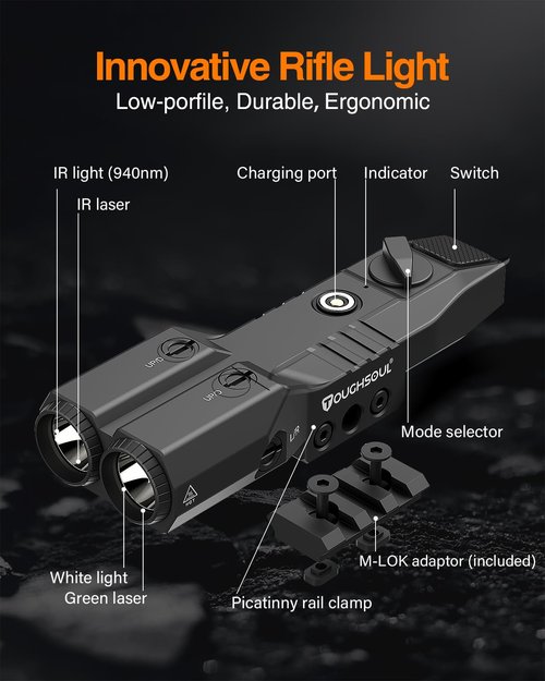 Mlok Picatinny Mounted Tactical Flashlight Green Laser 940nm IR Illuminator Flashlight IR Laser 4 in 1 Combo, TOUGHSOUL Low Profile Rechargeable Light for Rifle