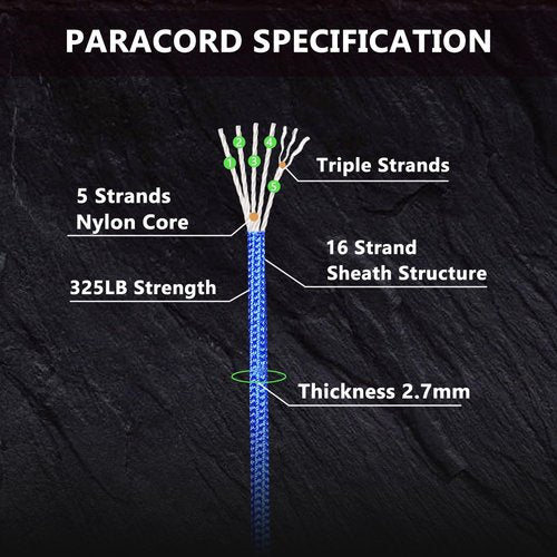 LUYADIN Reflective Paracord 325lb Diameter 2.7mm - 5 Strand Parachute Spool Cord - 100ft 200ft,Paracord for Camping,Hiking,Fishing,Outdoor and DIY
