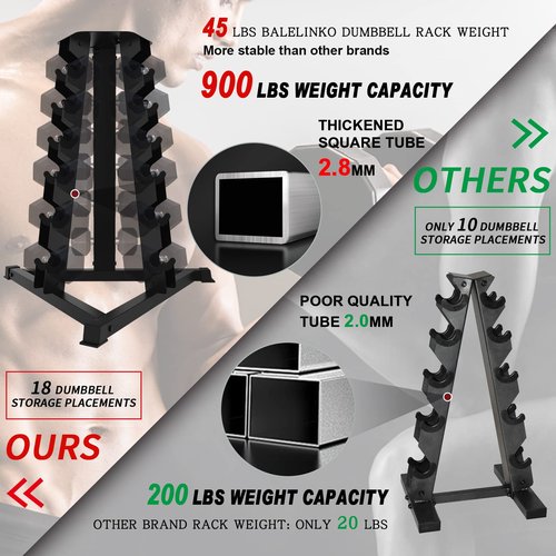 Balelinko Dumbbell Rack Stand Only, 6 Tier Triangular Frame Dumbbell Weight Rack, Dumbbell Holder with 18 Dumbbell Storage Placements, 900 lbs Weight Capacity Weight Storage Stand for Home Gym，Black