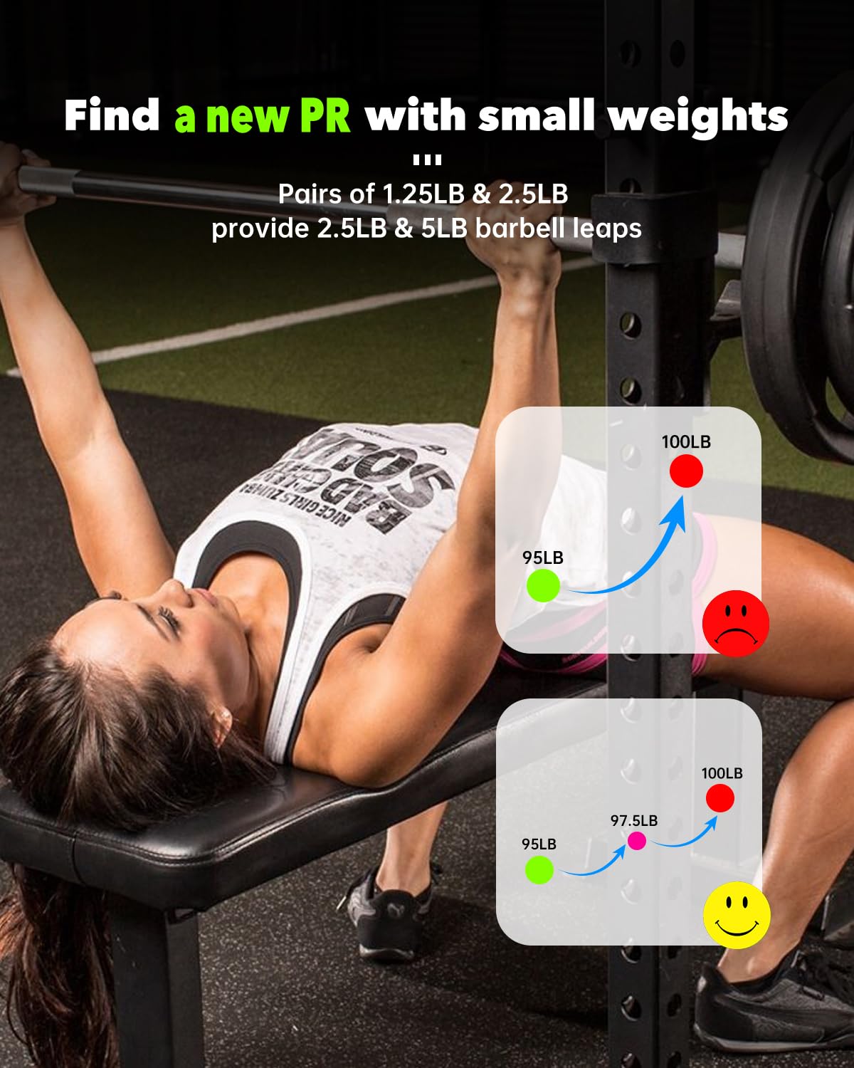 4 Piece Olympic Fractional Weight Plates Set 1.25LB 2.5LB Carbon Steel Change Plates for Weightlifting