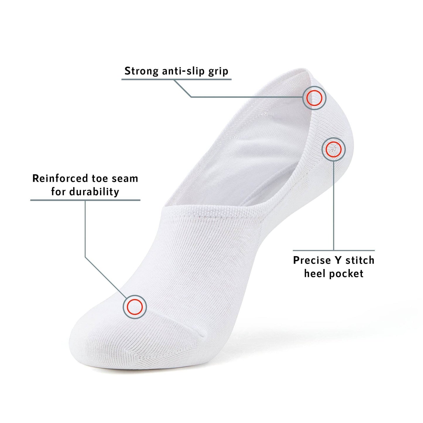MONFOOT Men's/Women's 10 Pairs Invisible No Show Non slip Socks, White Black Small Multipack