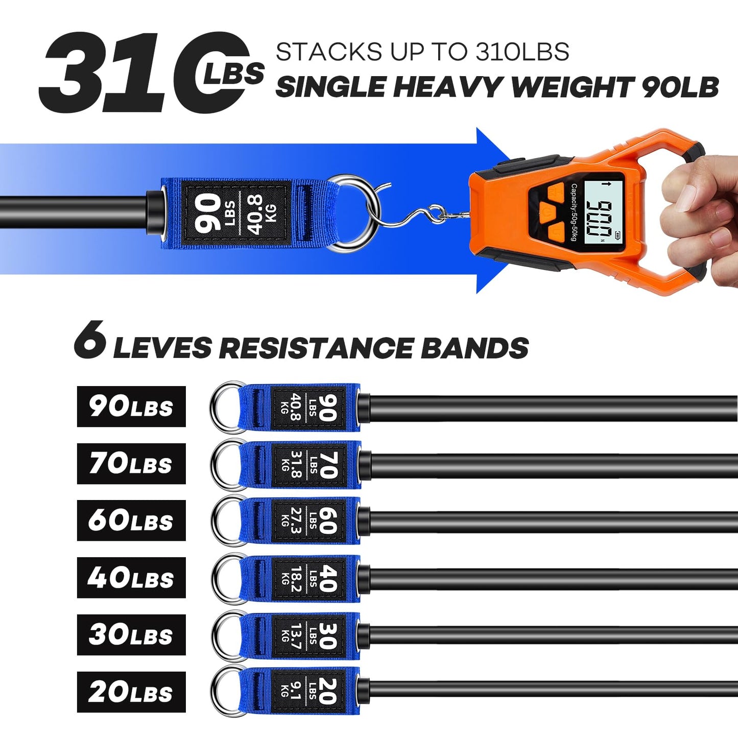 310lbs Heavy Resistance Bands for Working Out, NITEEN Resistance Bands with Handles Weight Exercise Bands for Men Women, Workout Bands with Door Anchor and Ankle Straps Strength Training Equipment