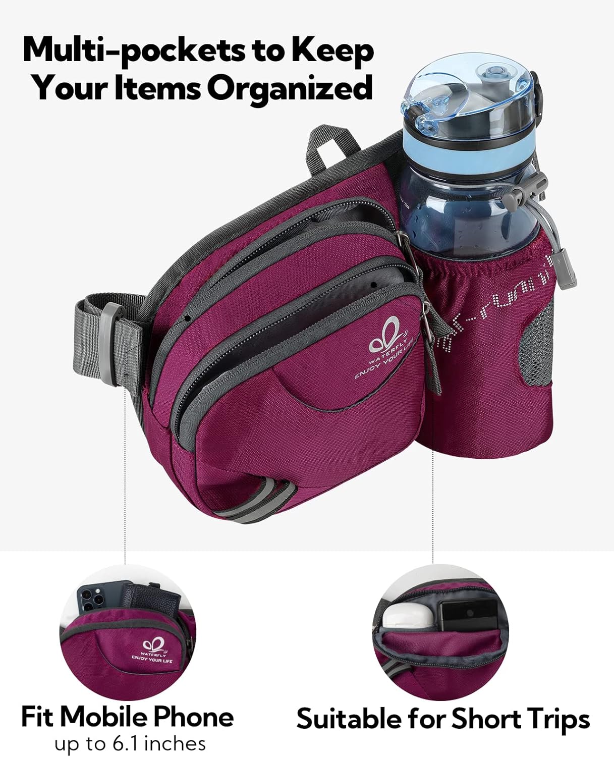 WATERFLY Fanny Pack Waist Bag: Waist Pack for Women Men with Water Bottle Holder Hiking Fanny Pack for Running Walking DogWalking Travel Cycling