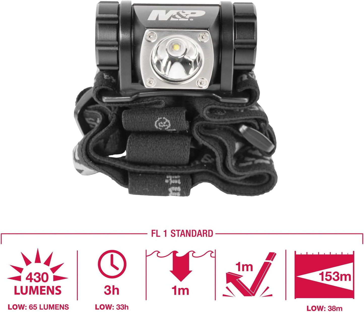 Smith & Wesson M&P Delta Force HL 3xAAA 430 Lumen Headlamp with 6 Modes, Waterproof Construction and Memory Retention for Survival, Hunting and Outdoor