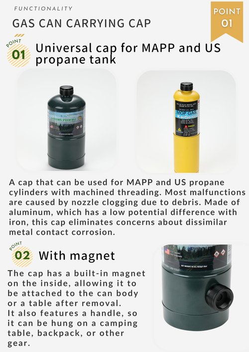 CAMPINGMOON 1LB Propane Cylinder Cap Sealed Protective Cover for Small Camping Gas Fuel Tanks, Dustproof & Leak-Resistant Valve Cap, 2-Pack BKM-102-2P