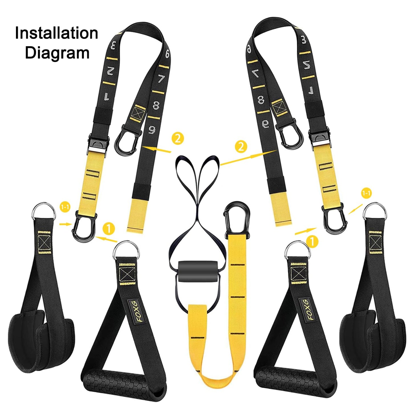 Rraining Kit, Workout Straps for Home, Adjustable Resistance Trainer with Handles, Door Anchor and Carrying Bag for Gym