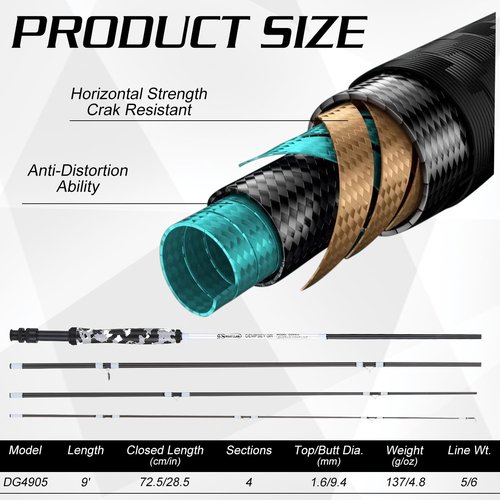 Sougayilang Fly Fishing Rod, Lightweight Ultra-Portable 4 Pieces 5/6wt Graphite 9' Fly Rod for Complete Starter with SuperPolymer Handle-Black
