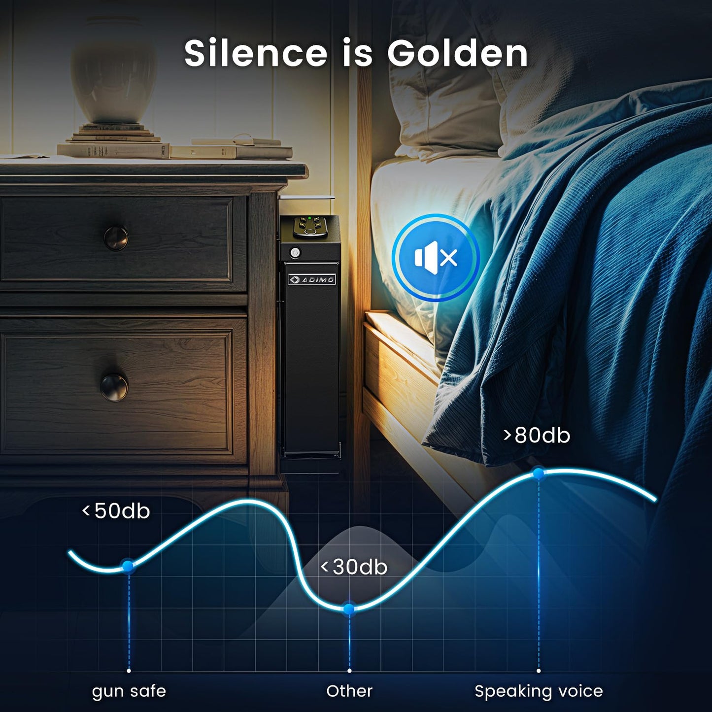 ADIMO Gun Safe for Handgun, Biometric Pistol Safe Fingerprint Quick Access Drop Down Single Mount Gun Safe with Keypad Lock and Key Lock, for Nightstand Wall Mount Bedside Desk Vehicle Bed