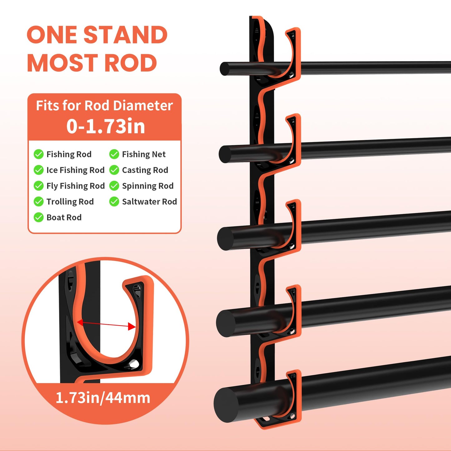 Fishing Rod Holder for Garage, H5 Wall or Ceiling Mounted Fishing Pole Holders with Soft Protective Pad, Fishing Rod Storage Organizer, Horizontal Fishing Rod Wall Mount Nets Storage (4 PACK)