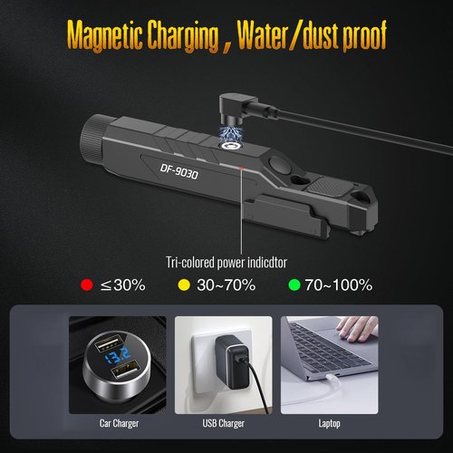 DEFENTAC 1600 Lumens Tactical Flashlight with Momentary and Strobe for Rifle, Weapon Light with Built-in Pressure Switch Compatible with M-Lok Rail Surface, Magnetic Rechargeable