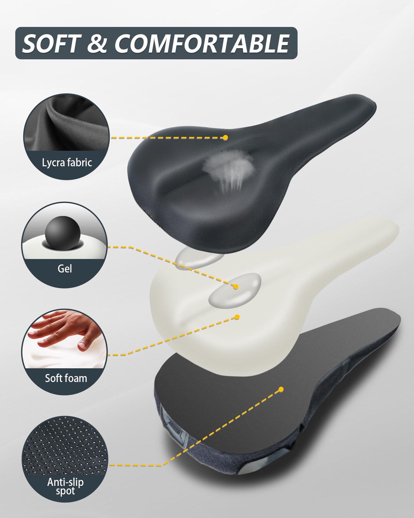 Gel Bike Seat Cushion – Extra Comfort & Anti-Friction, Waterproof & Shock-Absorbing for Long Rides, Compatible with Peloton & Road Bikes