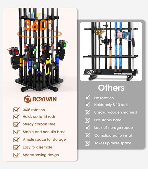 Roylvan Fishing Rod Holders for Garage, 360° Rotating Vertical Fishing Rod Rack, Metal Fishing Pole Stand Holds 16 Rods, Fishing Gear Equipment Storage Organizer for Ground, Fishing Gifts for Men
