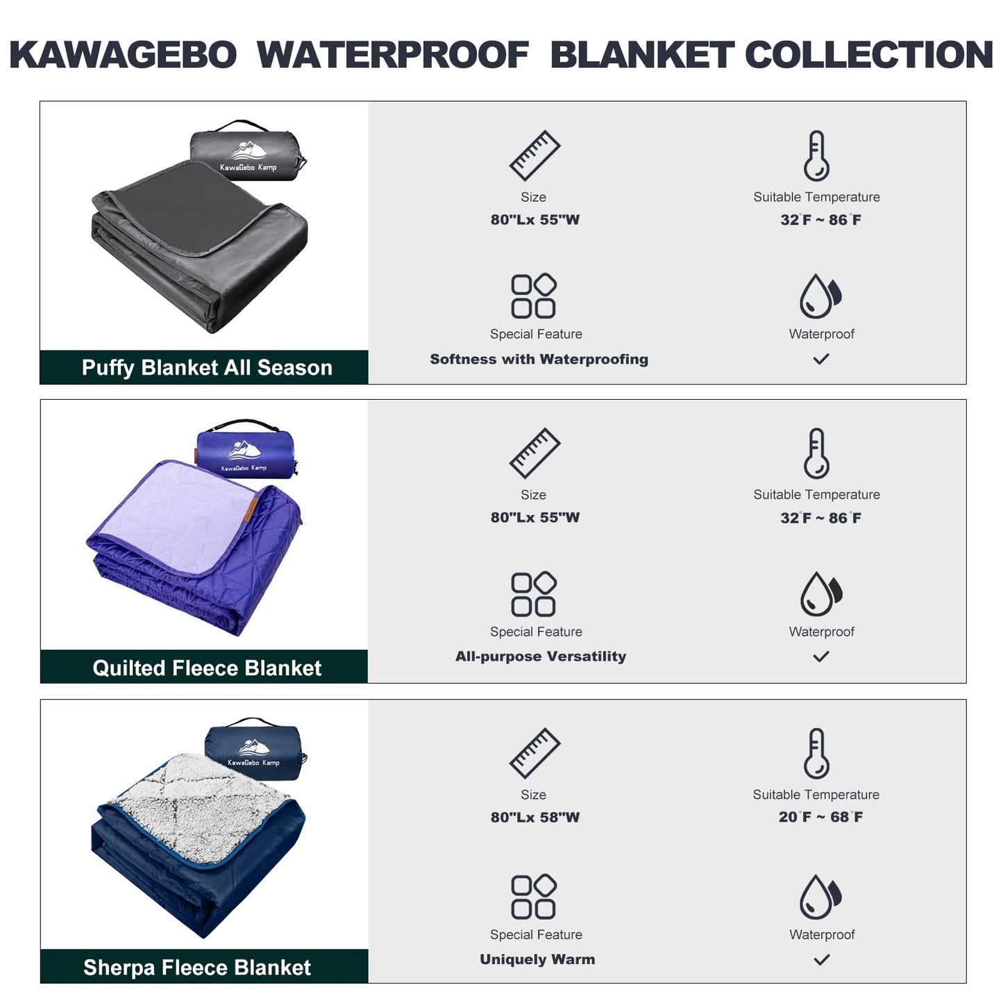 KawaGebo Kamp Fleece Waterproof Outdoor Blanket, Windproof Stadium Blanket for Camping, Picnics, and Sports Stay Dry and Comfortable 80"x58"