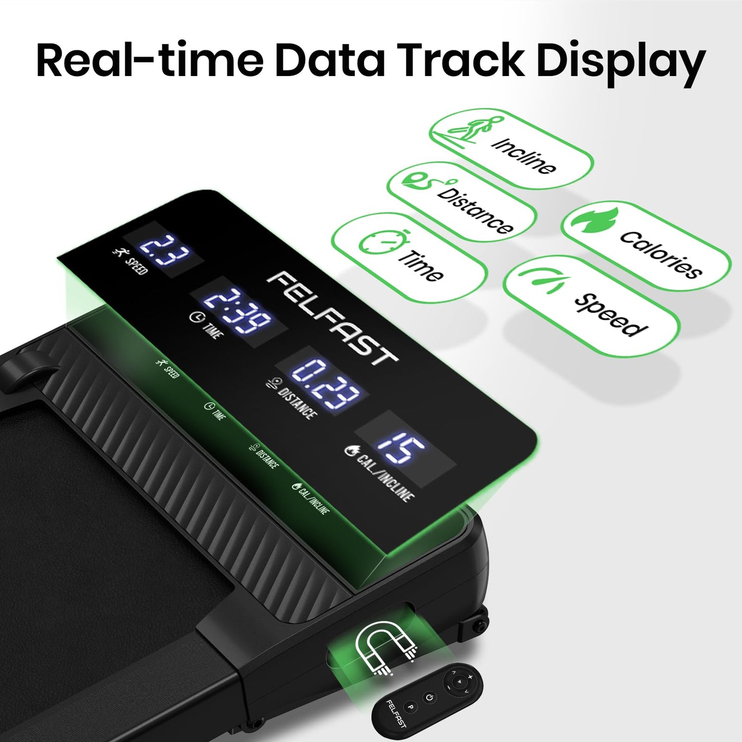 FelFast Walking Pad with 12% 6° Auto Incline, Under Desk Treadmill for Home Office w/Remote Control, 6 HIIT Mode, 265 Lbs Weight Capacity, 4 MPH Max, Desk Treadmill in LED Display, Black