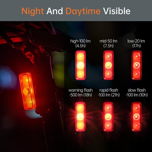 RAVEMEN FR160 Bundle with TR500 Bike Front Tail Safety Light with Side Visibility, Warning Flash Light, USB C Rechargeable Rear Bike Light