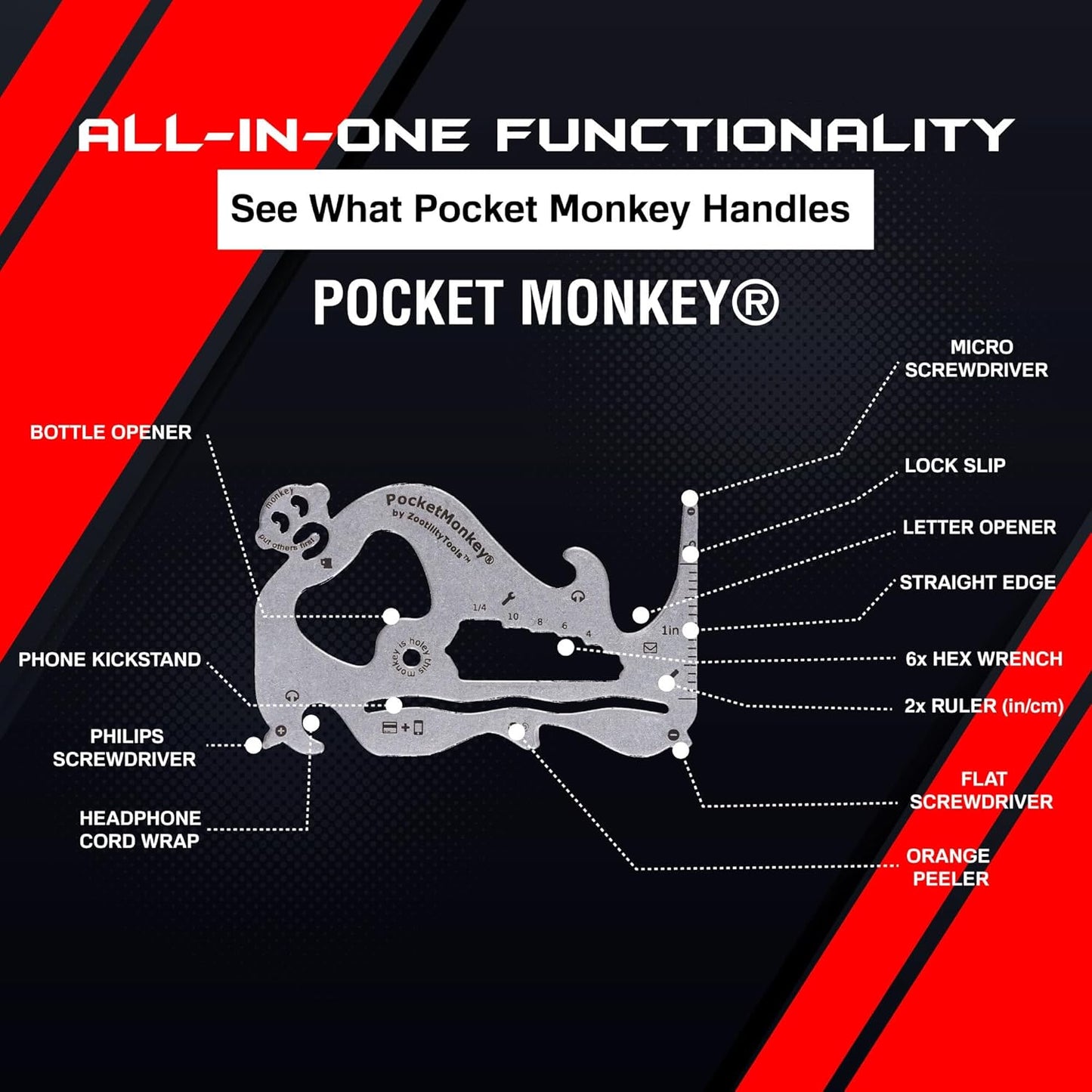 Wallet Multi-Tool, PocketMonkey 12-in-1 Credit Card Tool, Bottle Opener, Stainless Steel, MADE IN USA