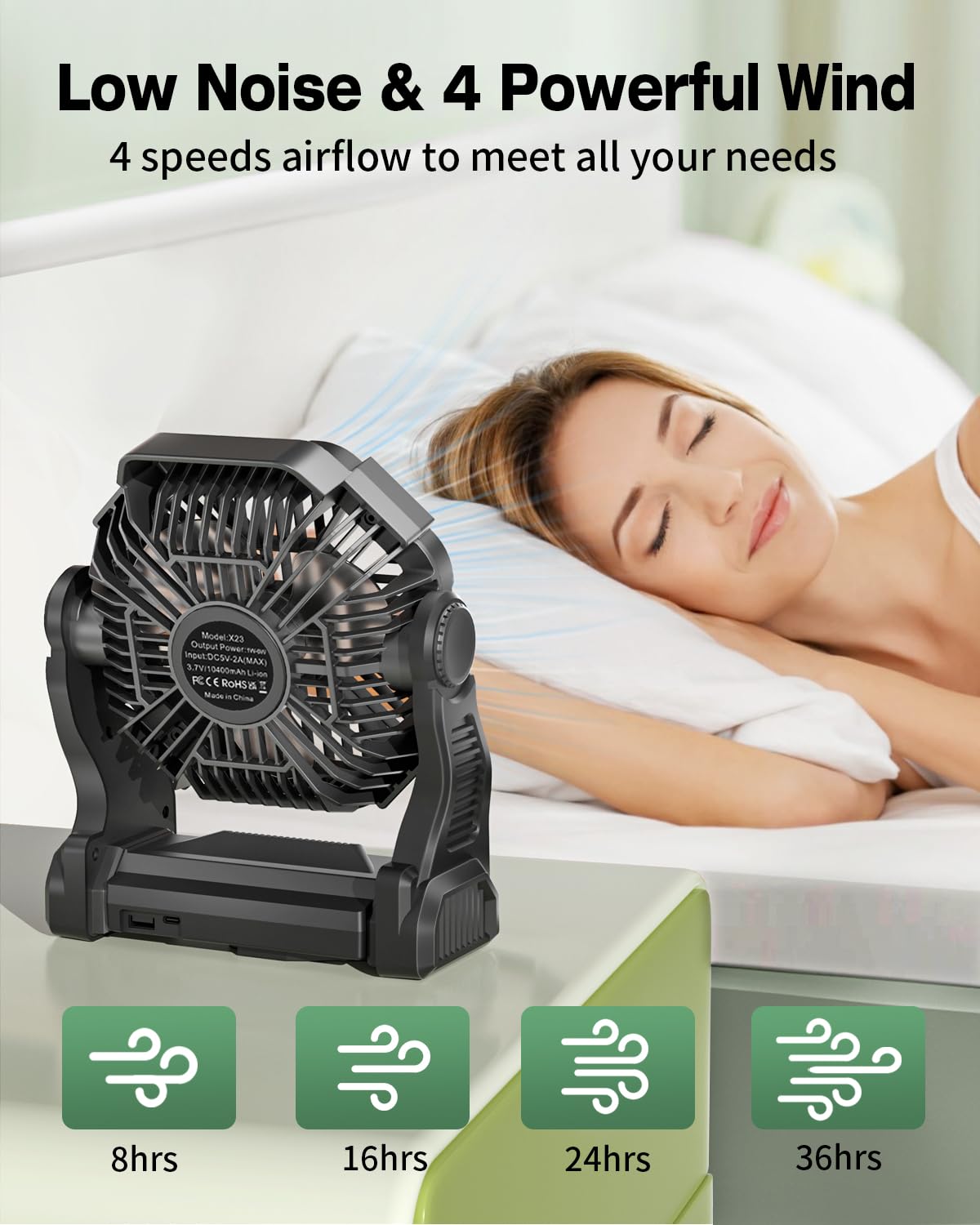 AEscod Portable Camping Fan, Rechargeable Battery Operated with LED Lights, Hanging Hook, 270°Rotation, 20000mAh Battery Powered Fan for Beach, Office, Picnic, Fishing, Travel, Tent