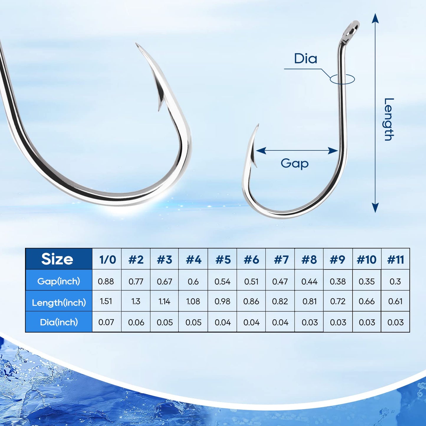 UCEC Octopus Hooks Saltwater Freshwater Fishing Hooks, 400pcs Barbed Catfish Bend Eye Hook High Carbon Steel Various Fish Species Hook Kit - Size 1/0#1#2#3#4#5#6#7#8#9#10#11