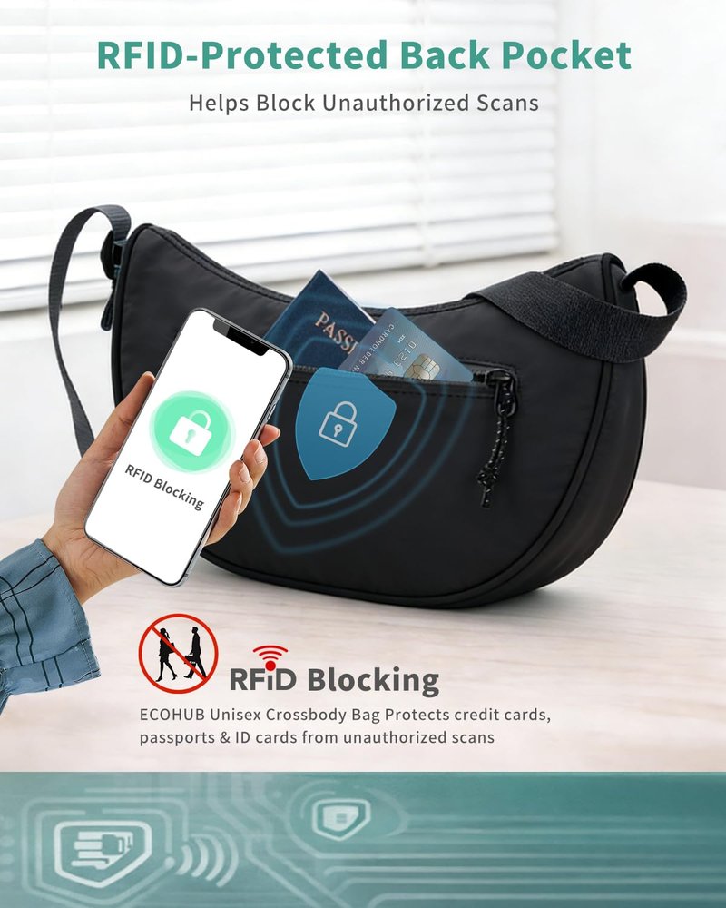 ECOHUB Anti Theft Crossbody Bag for Women and Men, Structured Lightweight Nylon Everyday Sling Bag with RFID Pocket, Adjustable Strap for Travel, Work and Daily Carry, Black