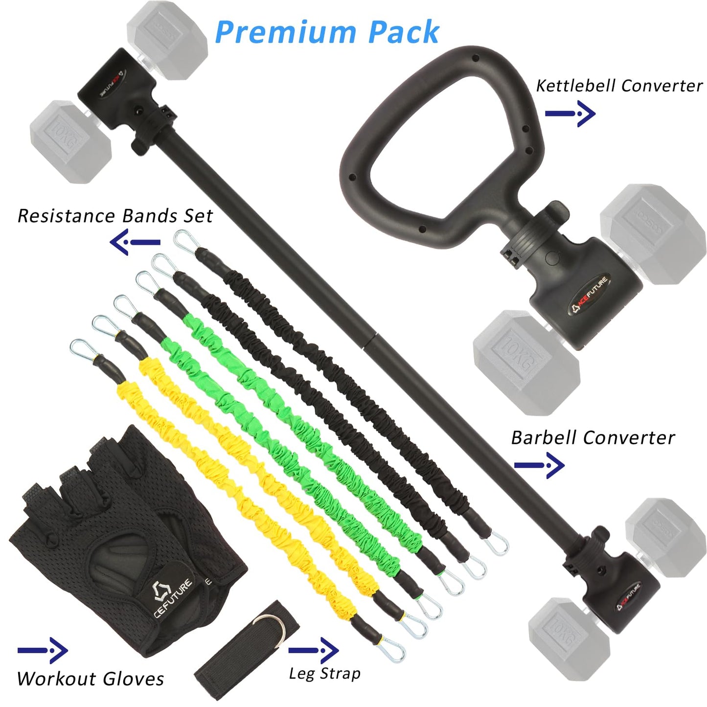Acefuture Hyperbell Dumbbell Converter - Convert Dumbbells to Barbell Set and Kettlebell for Home Fitness - Adjustable & Up to 200 lb Capacity Weight Barbell for Weight Lifting (Barbell Converter)