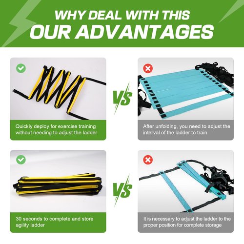 Happy Jump Agility Ladder 12 Rung 20 FT Speed Training Ladder Drill Sports Workout Equipment for Football Soccer Footwork Exercise (Yellow)