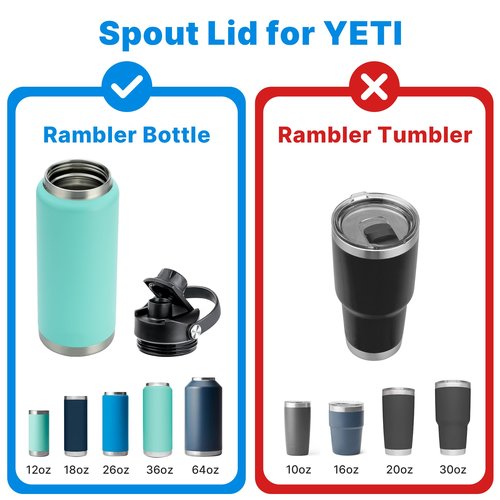 Bluwing Spout Lid for Yeti Rambler Water Bottle 18 26 36 64 oz and Jr. 12 oz Kids Bottle, Replacement Lids with Flexible Handle for YETI Rambler Bottles, BPA Free(Black)