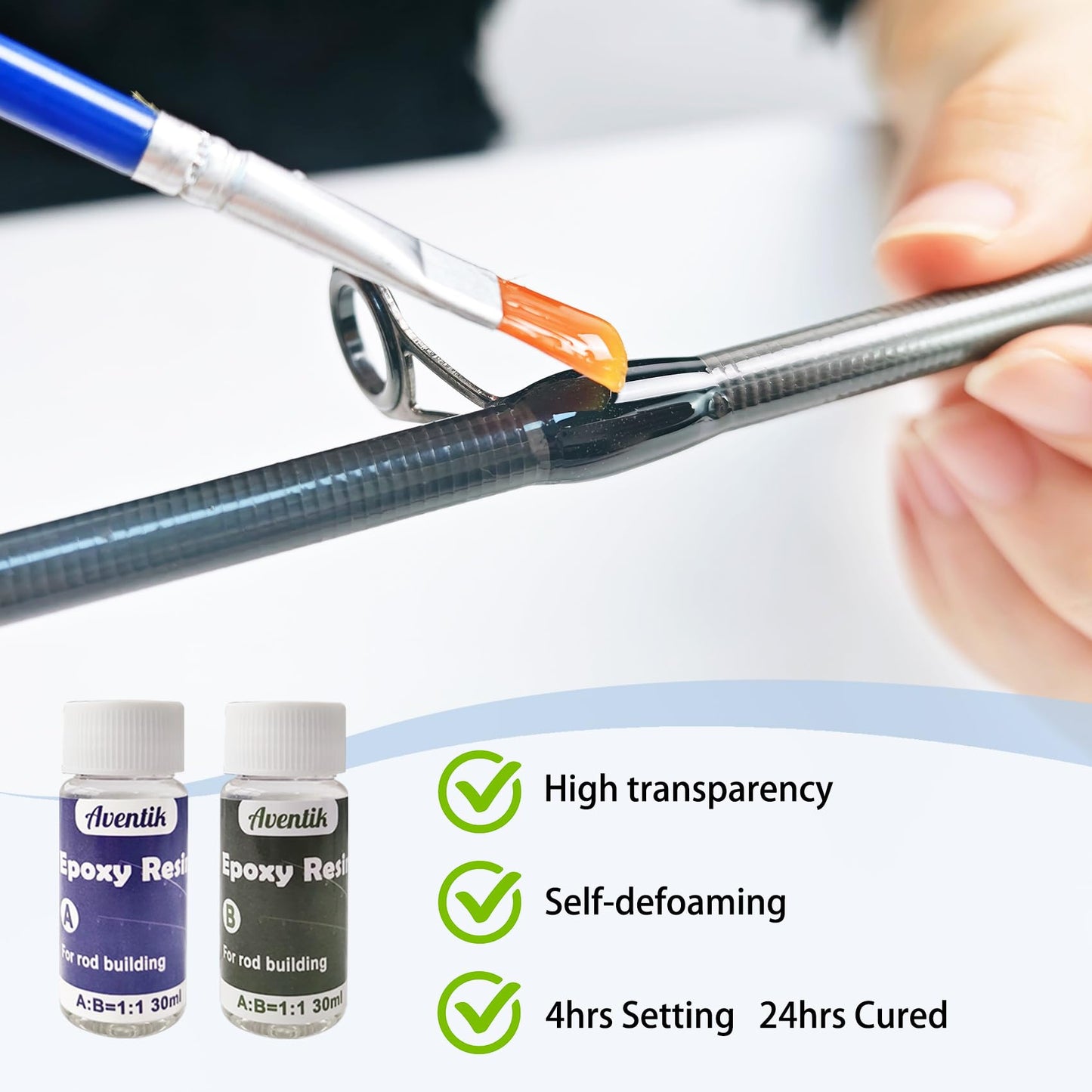 Aventik Fishing Rod Eyelet Repair Kit Complete, Emergency Quick-Fix Fishing Pole Eyes Replacement Kits Including Winding Thread, Epoxy and Stainless Steel Guides for Spinning Rod(Spinning Repair Kit)