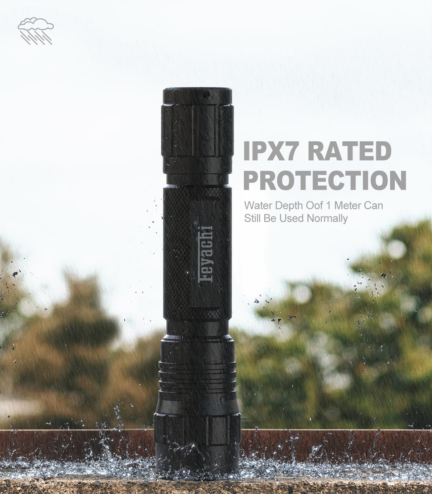Feyachi 1500 Lumen LED Tactical Flashlight IPX7 Rating Rechargeable 4 Modes Weapon Light Picatinny Rail Flashlight Included with Pressure Switch